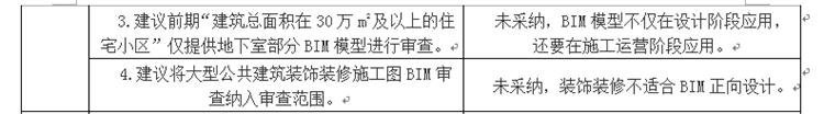 設(shè)計(jì)單位如何看待BIM審圖！(圖3)