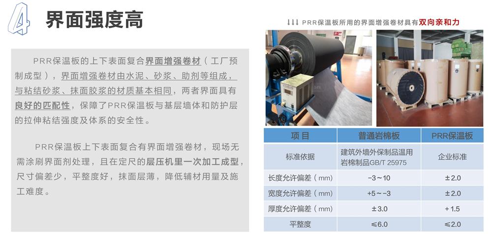 萬華PRR保溫板：A級，豎絲巖棉與硬泡聚氨酯復合一體！(圖7)
