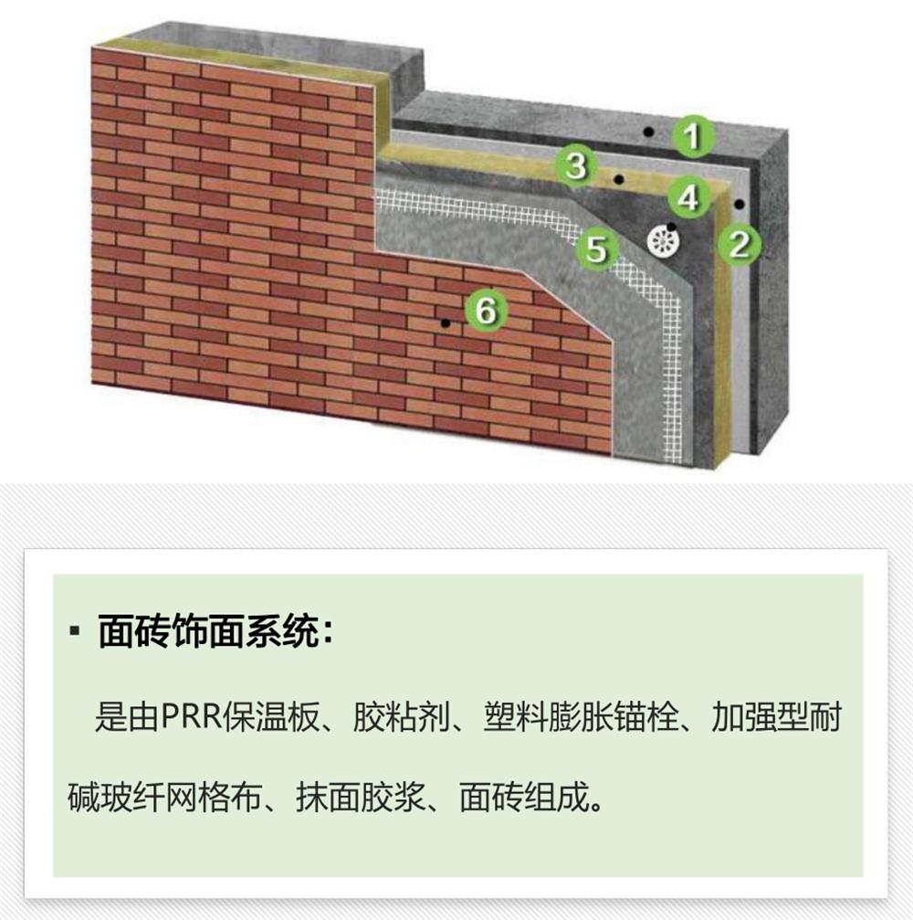 抵抗“負風(fēng)壓”：PRR 保溫板強度高，安全系數(shù)遠遠超過設(shè)計要求！(圖4)