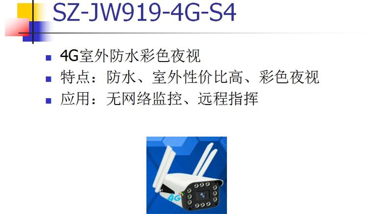 4G室、外防、水彩色夜視：曉民電子(圖1)