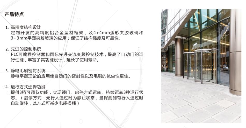 “水晶旋轉(zhuǎn)門”讓建筑、裝飾設(shè)計師更加自如！(圖3)