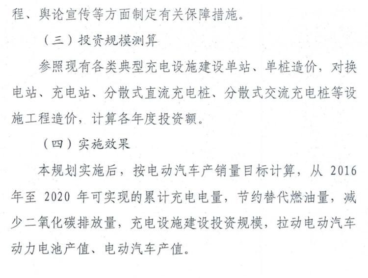 國家及山東：充電基礎(chǔ)設(shè)施建設(shè)的幾個(gè)文件(圖8)