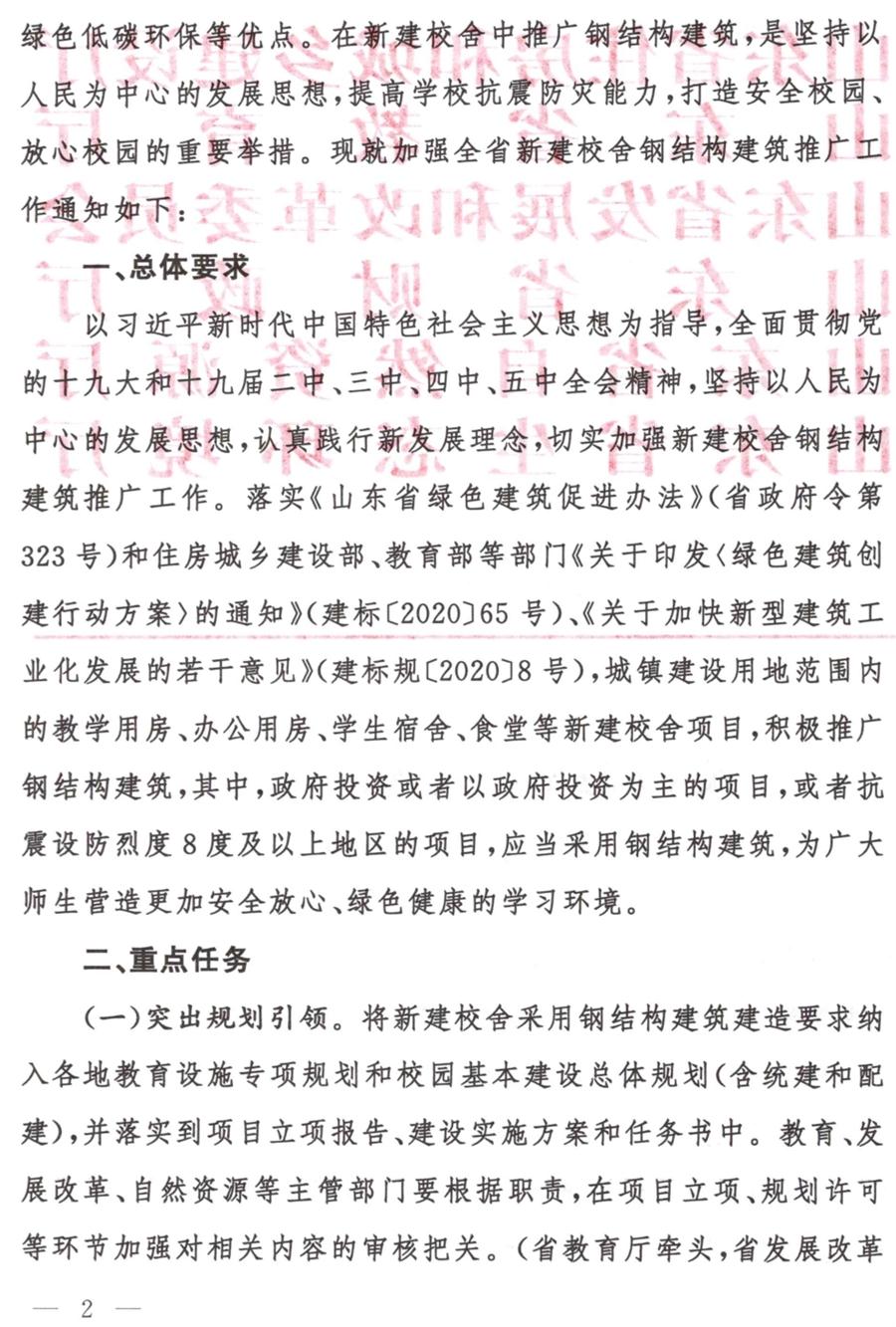 鋼結(jié)構(gòu)校舍建設(shè) 政策扶持知多少！(圖2)