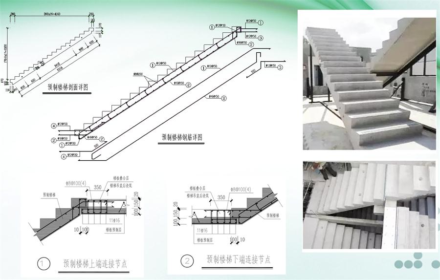 圖說“裝配式建筑案例”泰安水泉社區(qū)！(圖7)