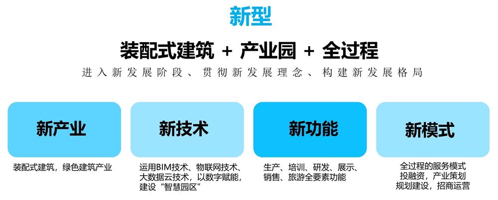 【建設(shè)產(chǎn)業(yè)園】一站式服務(wù)！(圖11)