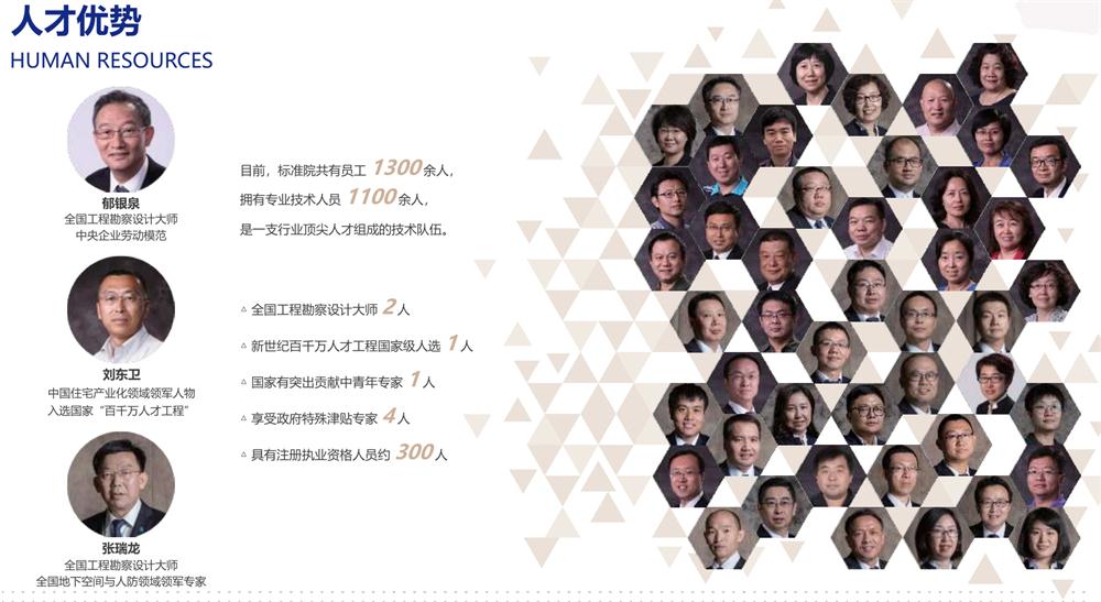 【建設(shè)產(chǎn)業(yè)園】一站式服務(wù)！(圖2)