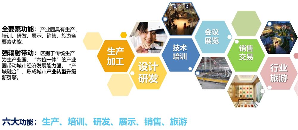 【建設(shè)產(chǎn)業(yè)園】一站式服務(wù)！(圖12)