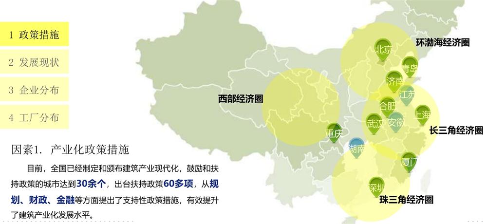 【建設(shè)產(chǎn)業(yè)園】一站式服務(wù)！(圖13)