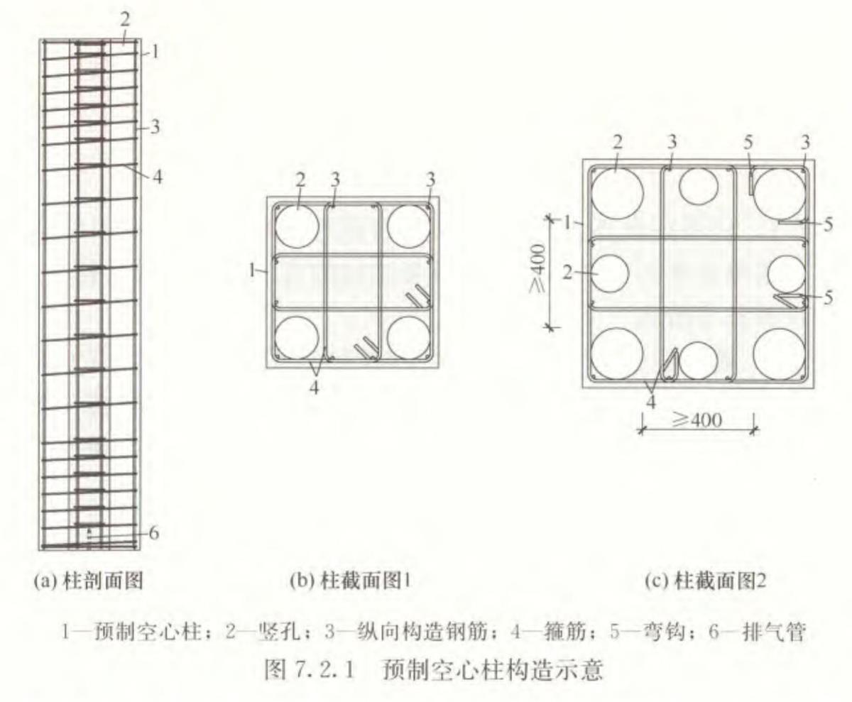 視圖快速了解：裝配式建筑EMC技術(shù)體系！(圖7)