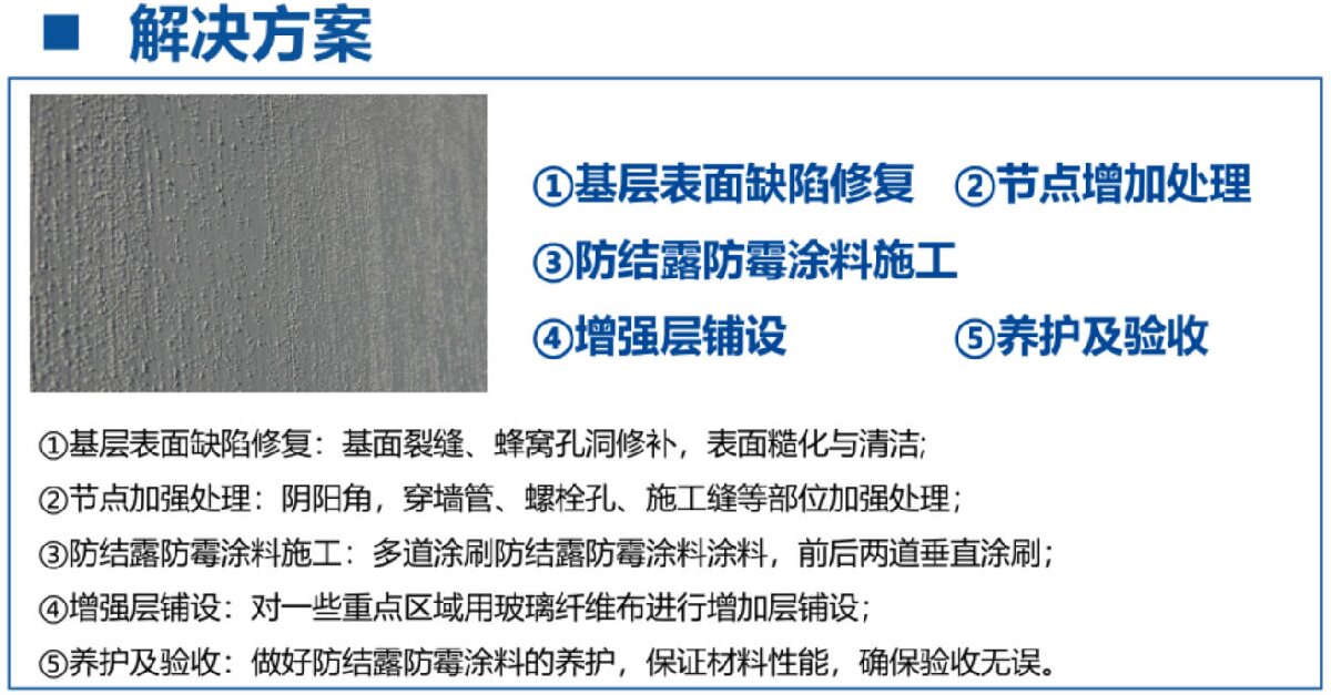 地下空間：防結(jié)露、防霉治理修繕(圖3)