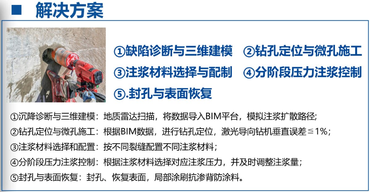 地下空間：結(jié)構(gòu)缺陷、滲漏與水損治理！(圖3)