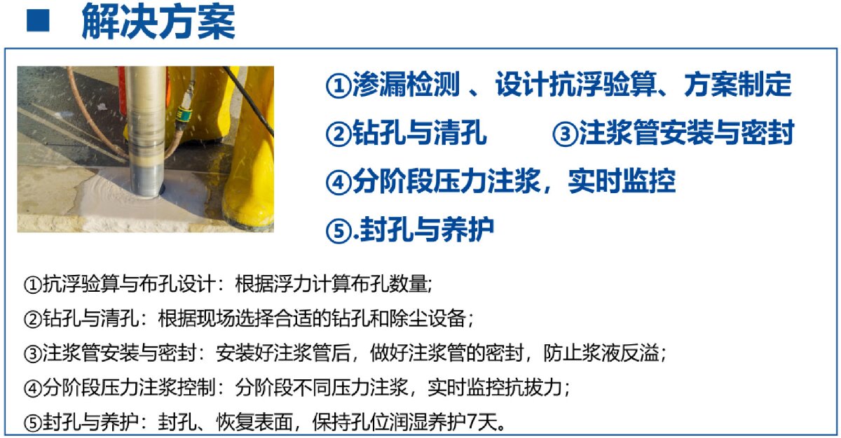 地下空間底板：滲漏與水損治理！(圖3)