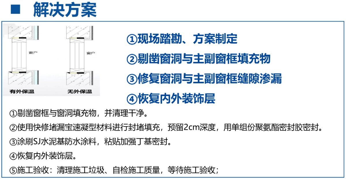 房屋外墻門窗滲水、開裂修繕！(圖3)