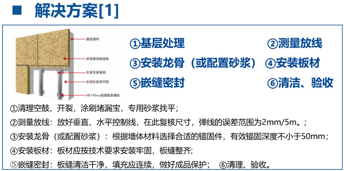 外墻一體化免拆除修繕兩個(gè)方案！(圖3)