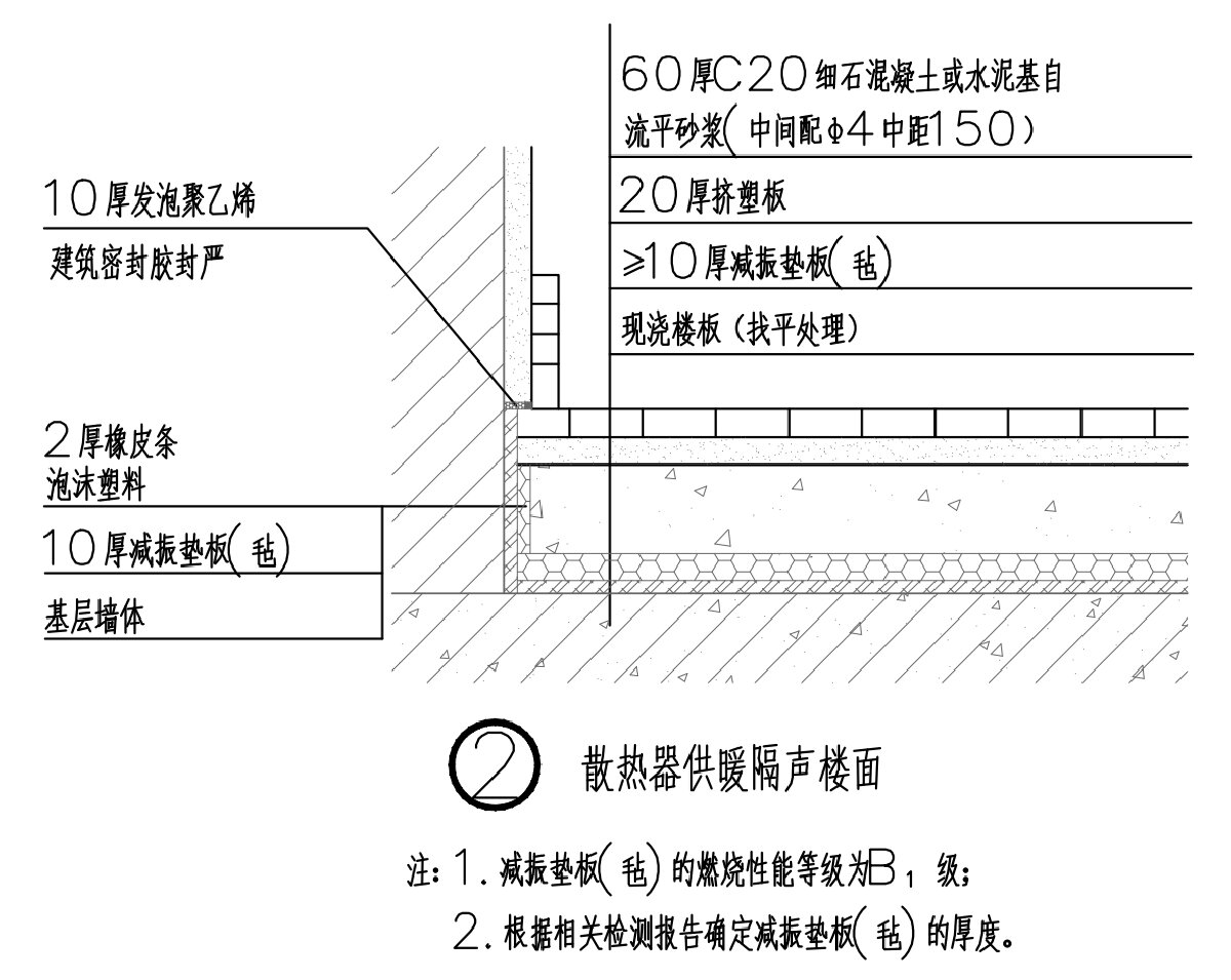 住宅分戶墻、樓面隔聲圖示（2025版）(圖4)