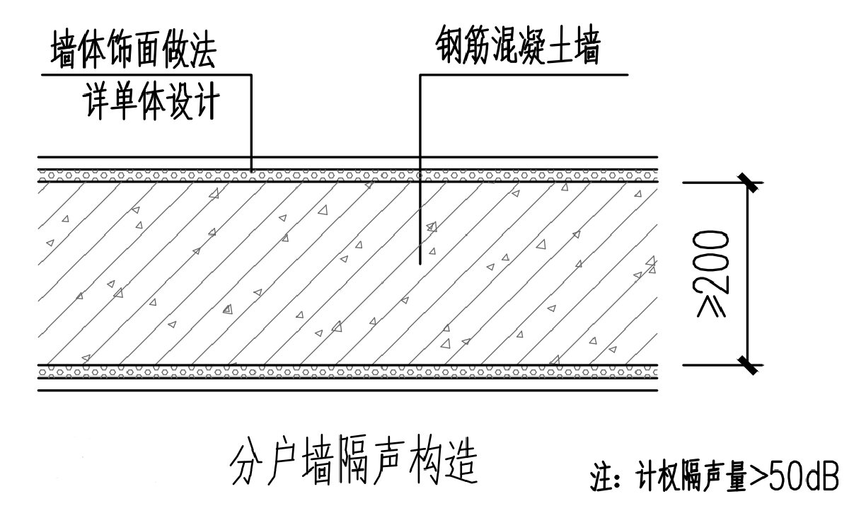 住宅分戶墻、樓面隔聲圖示（2025版）(圖2)